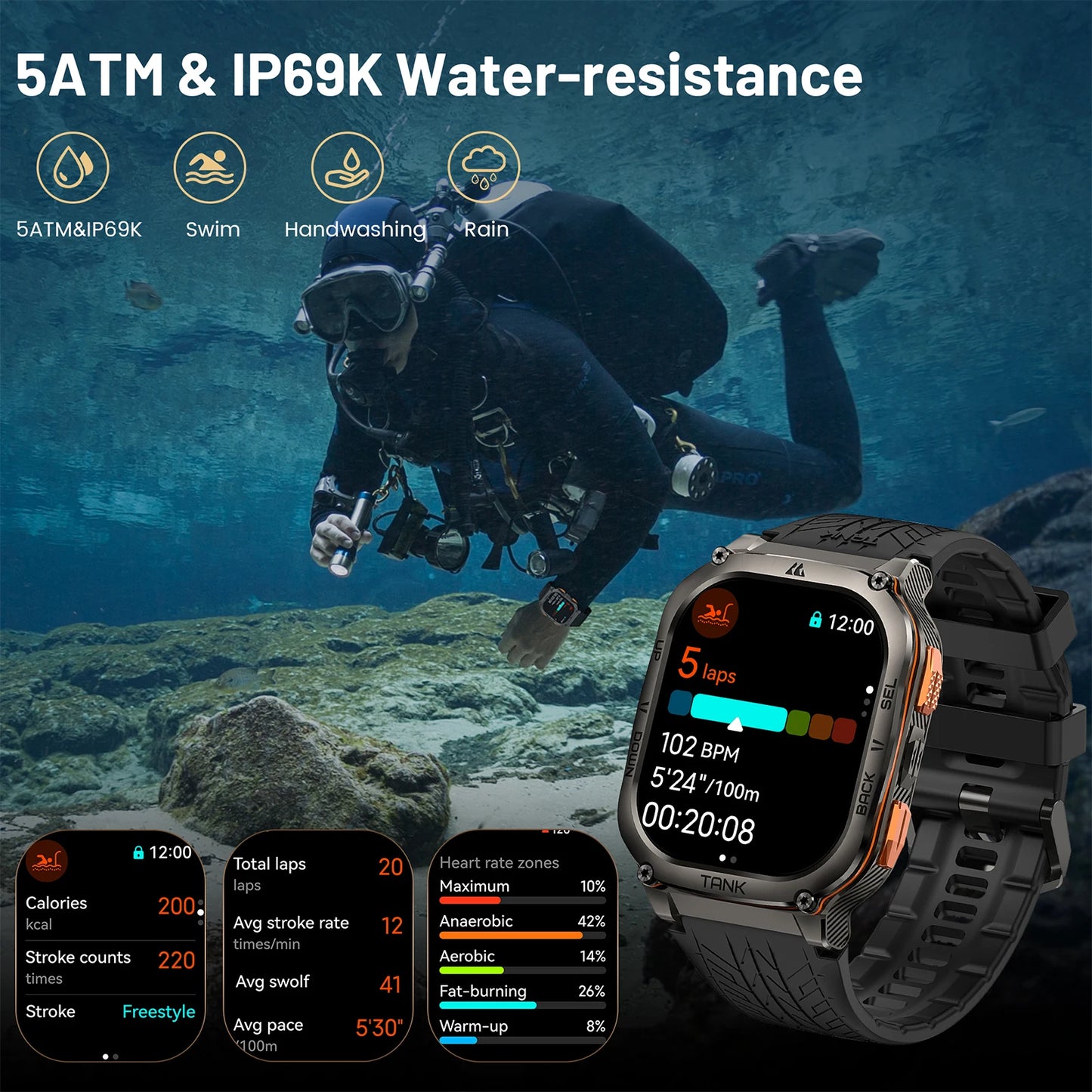 2025 Original TANK M3 Ultra GPS Smartwatches for Men Women Smartwatch 480Mah Digital Fitness AMOLED AOD Bluetooth Watches