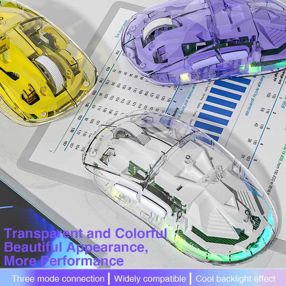 SC660 Wireless Mouse Bluetooth Gaming Mouse 10000DPI Optical Sensor Macro Programmable Ergonomic Mice for Laptop PC Gamer