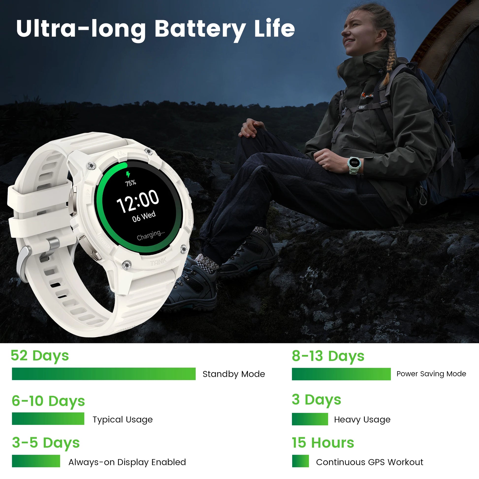 TANK S2 GPS Smart Watch Women Compass Barometer Altimeter Bluetooth Call AI Assistant AMOLED IP69K Waterproof Smartwatch